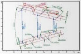 測(cè)量結(jié)果顯示及分析