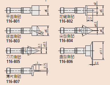 日本三豐Mitutoyo 萬(wàn)能千分尺116系列